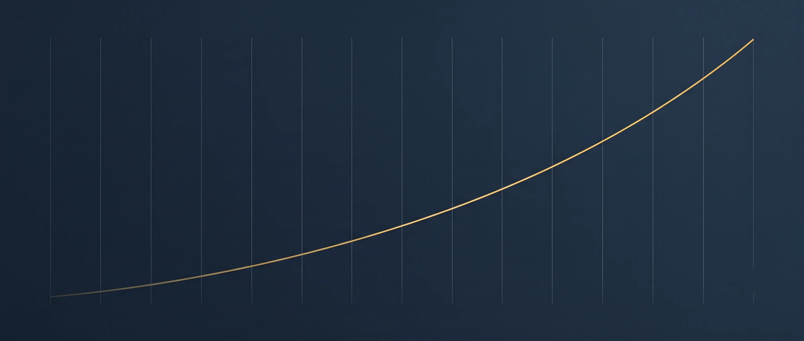 Rising curve illustrating the escalating pattern of GNSS interference incidents through 2025 and 2026